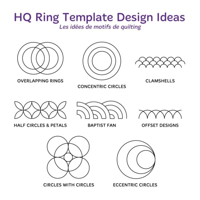 Handi Quilter Ruler - HQ Ring Templates GOLD SET (2", 3", 4", 5", 6", 7", 8", 9" et 11")