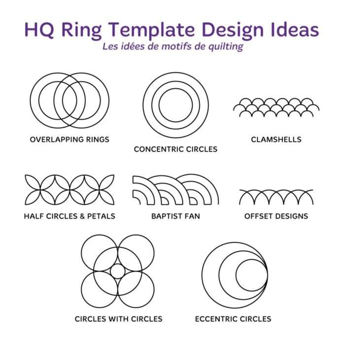 Handi Quilter Ruler - HQ Ring Templates SILVER SET (1,5", 2,5", 3,5", 4,5", 5,5", 6,5", 7,5", 8,5" et 10,5")