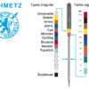 Aiguilles Schmetz - Stretch – Image 2